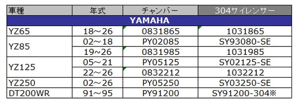 YZ250 02-26/YZ250X 16-25】 304サイレンサー PRO CIRCUIT 2STROKE