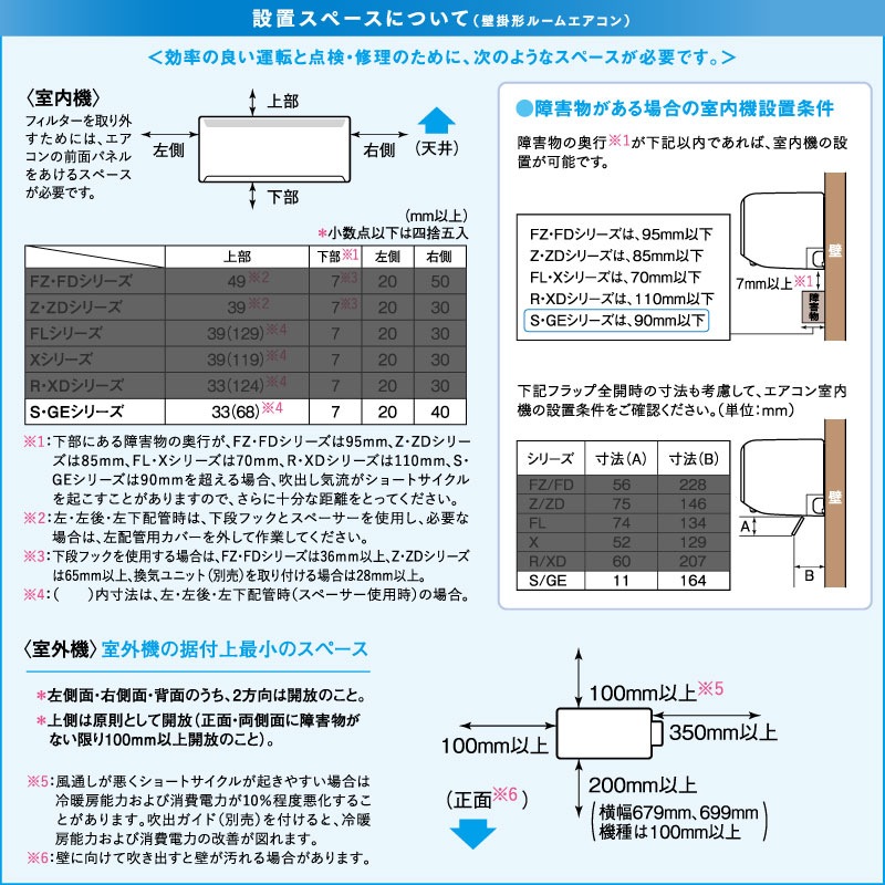 ユアサプライムス.com｜三菱電機 ルームエアコン 主に 18畳用 霧ヶ峰