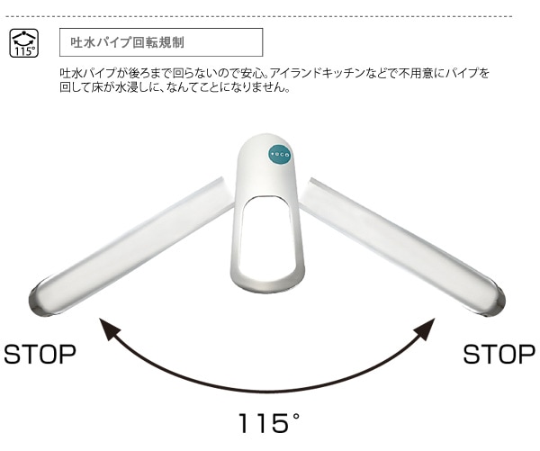 ユアサプライムス.com｜SANEI ワンホールシングルレバースプレー混合栓