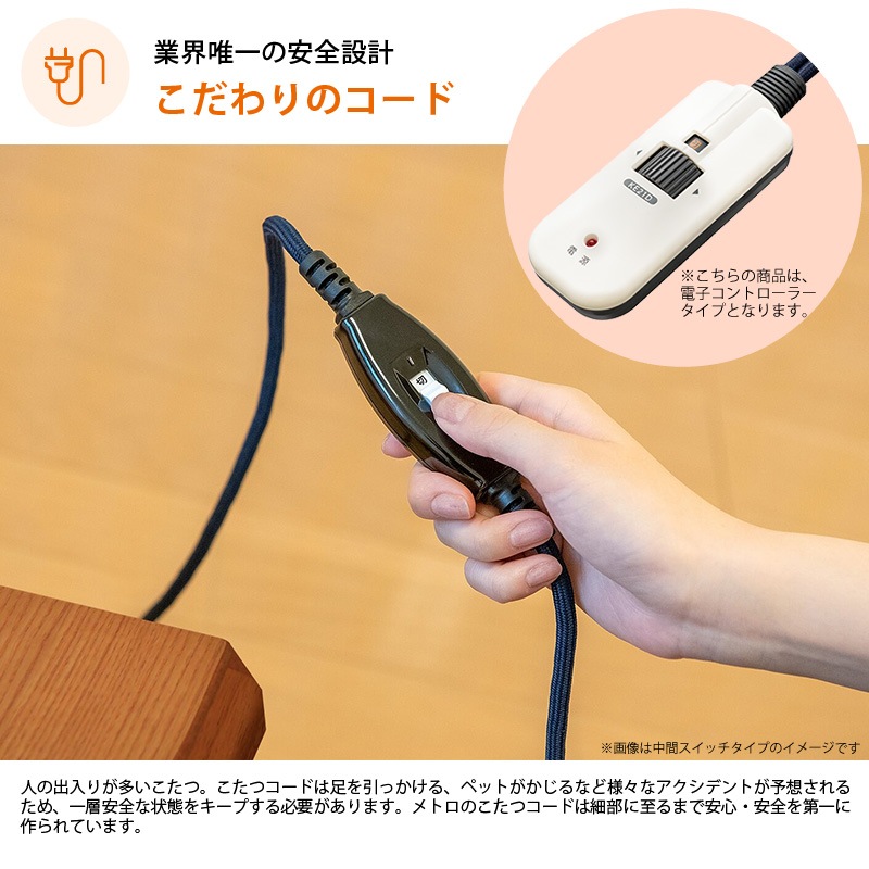 ユアサプライムス.com｜メトロ電気工業 掘りごたつ用ヒーター MH-605RE