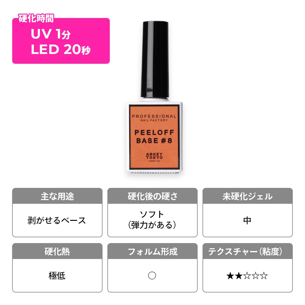 PEEL OFF BASE #8 【ポリコ】 10g | CLEAR （クリア）,#8 ピールオフ