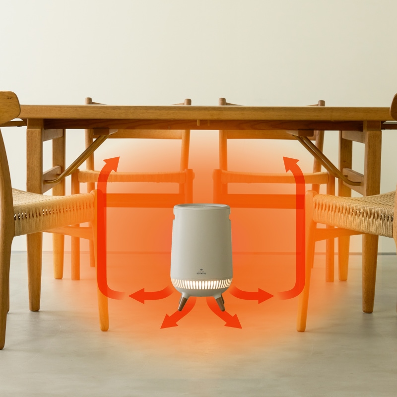 360°セラミックヒーター どこでもこたつ ADK-365R | ヒーター