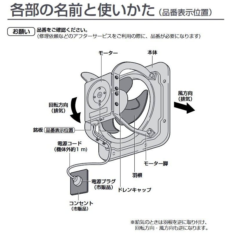 送料無料】パナソニック 有圧換気扇 低騒音形 FY-30GSU3 | 家電・照明