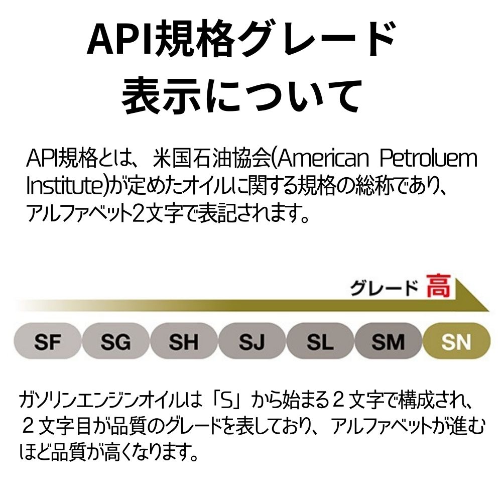 AZ バイク エンジンオイル 10w40 4L MEA-012 SN 100%化学合成油,全合成油