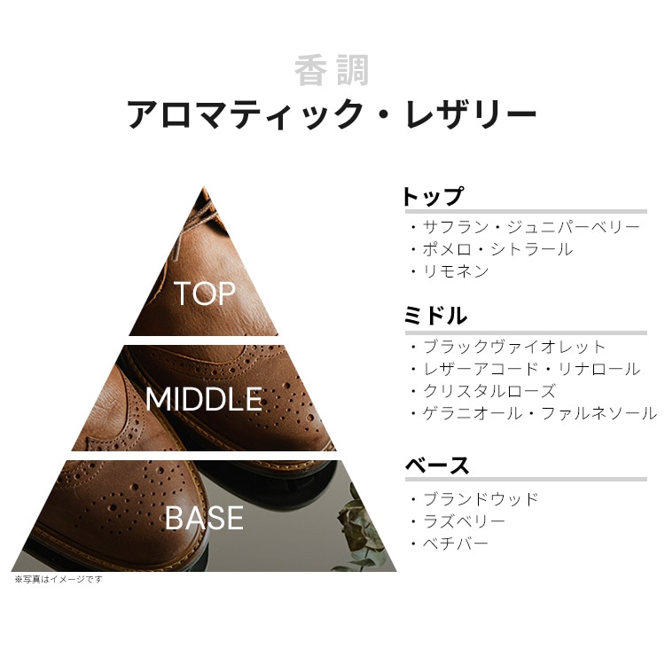 バイレード ブラックサフラン EDP 【お試し香水】 1ml BYREDO BLACK