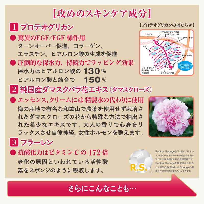 ビジュローテ(BIJUROTE) リジェネレーティング クリーム 200g 業務用の