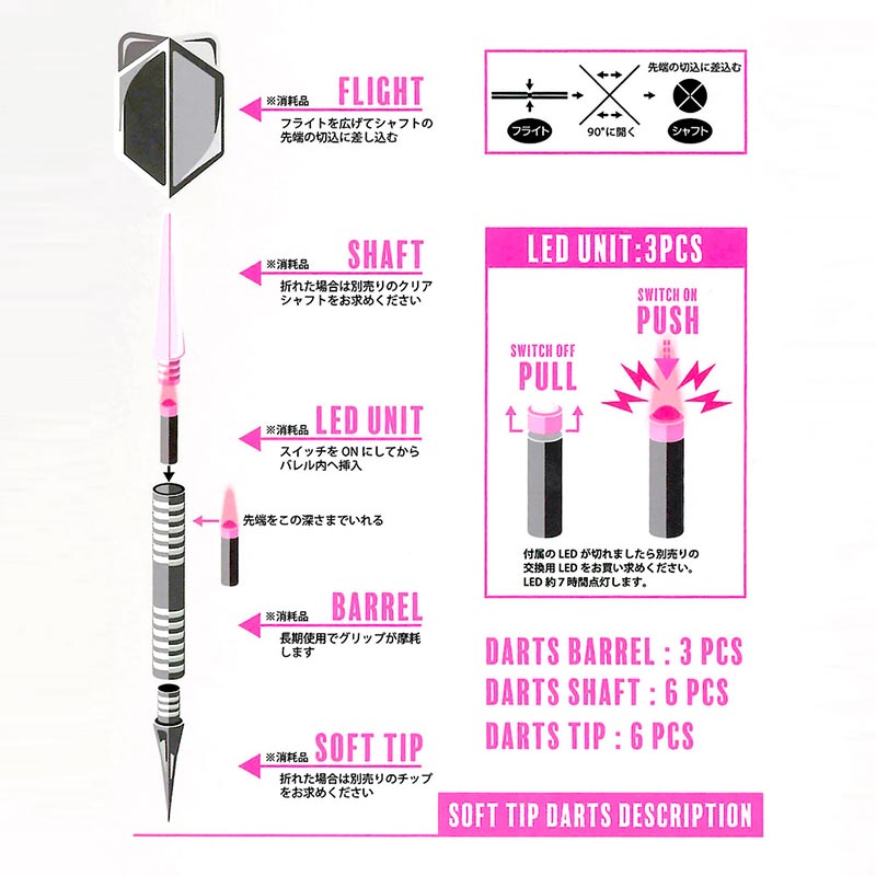 GACKT ダーツ　新品未使用　未開封 ダーツ > ソフトダーツ > ブランド【タ行】 > ターゲットジャパン