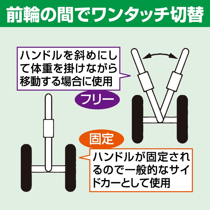 ハンドレールステッキⅡ ブーケ WB5134｜ファミリー・ライフ公式通販