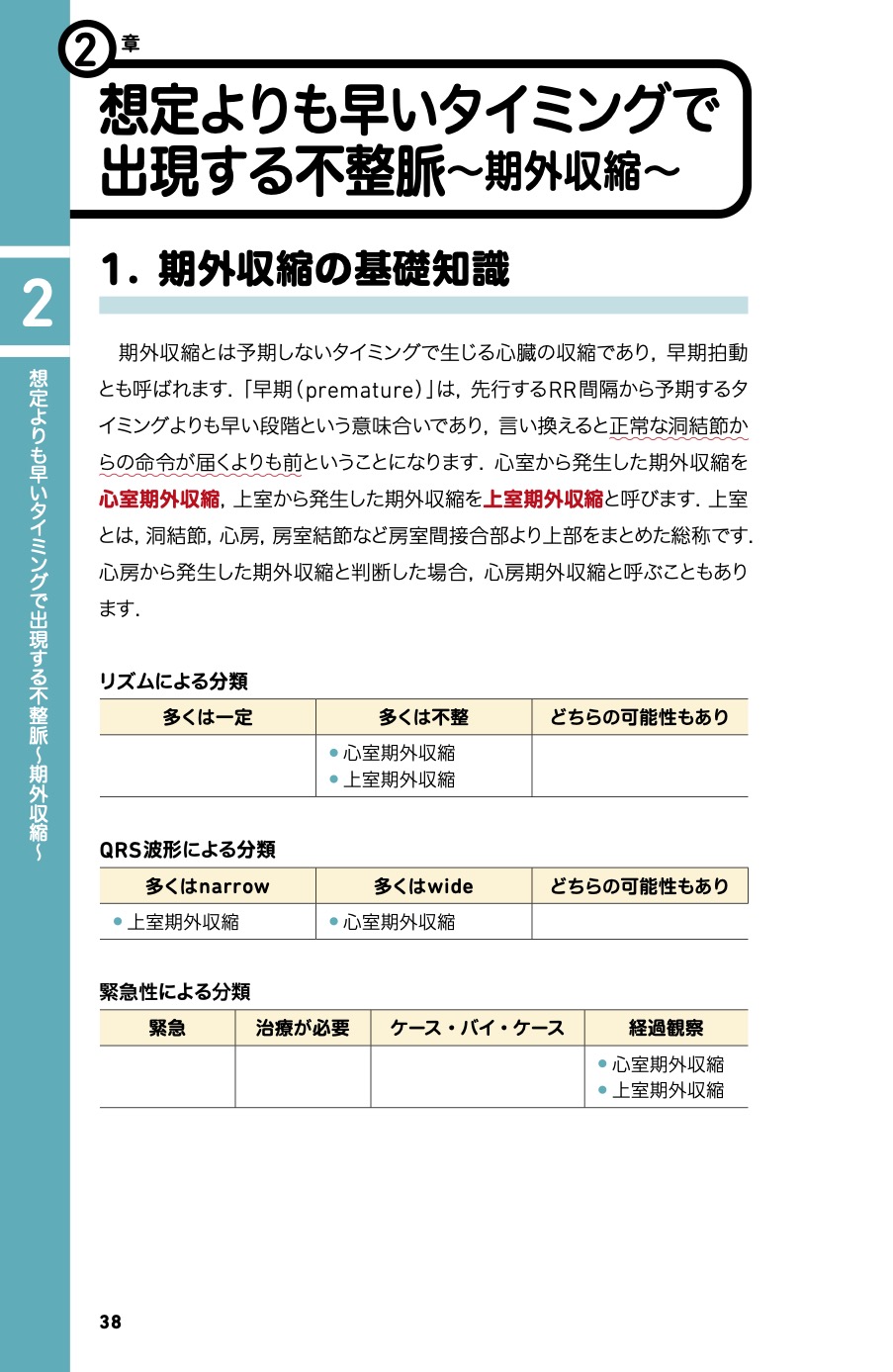 診療現場ですぐ役立つ！犬と猫の心電図 増補改訂版 | 臨床獣医学,検査