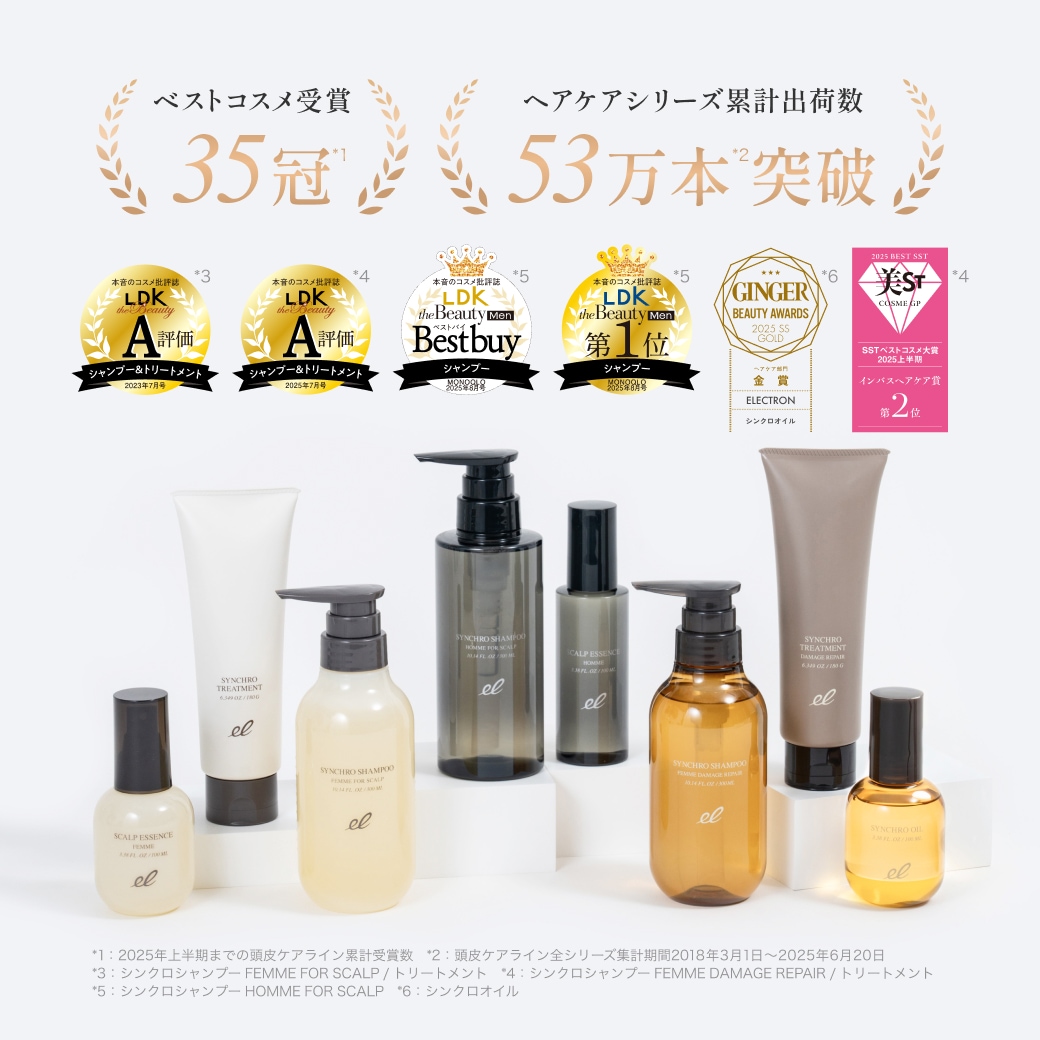 FOR SCALP】シンクロシャンプー ファム & トリートメント ボトルセット