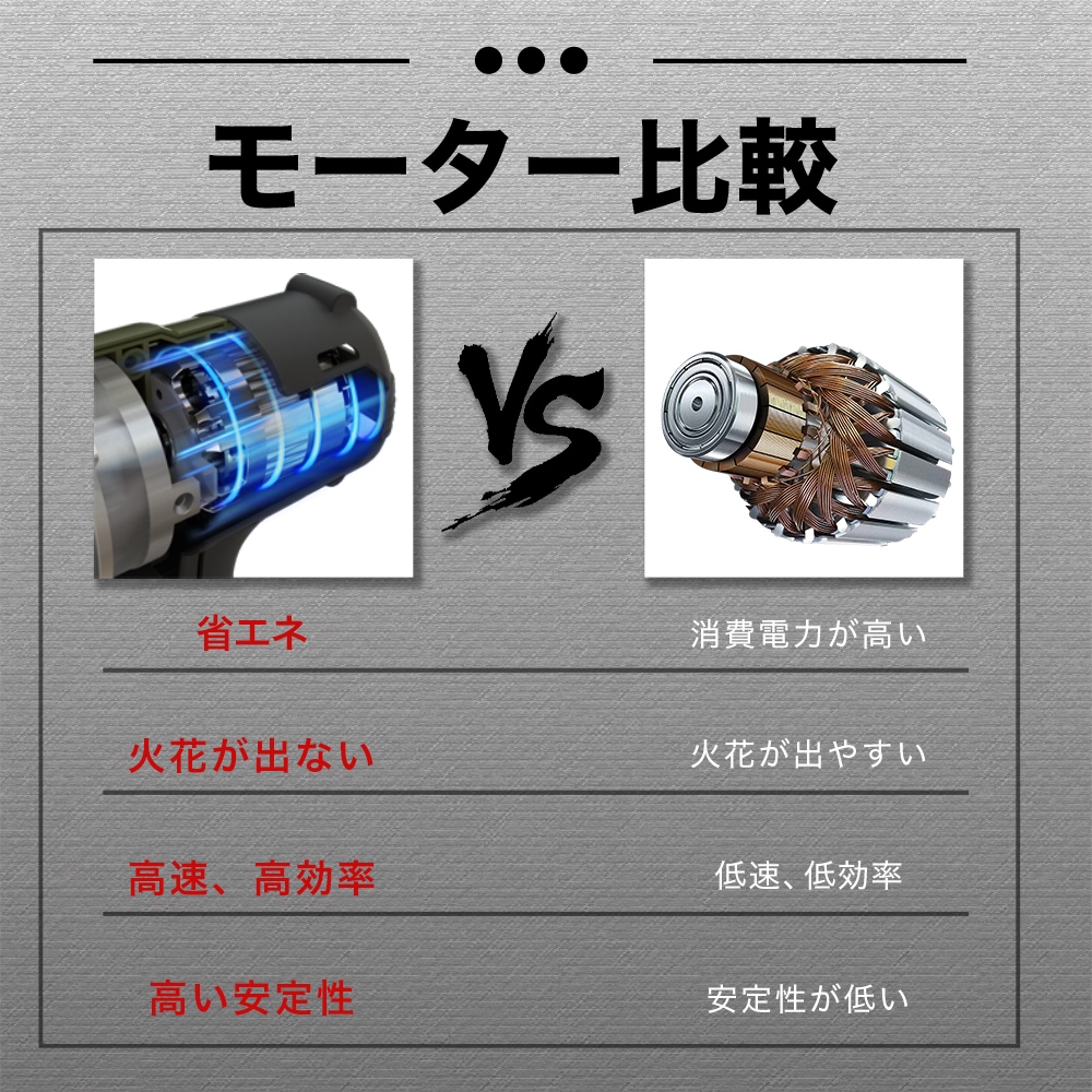 電動インパクトレンチ 本体のみ EP-IW-258 | 工具機器・DIY,電動工具