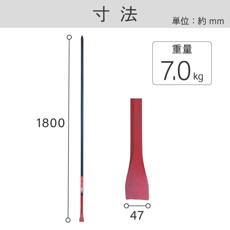 金象 金テコ 幅広 25×1800 ｜金象印の公式通販サイト【金象本舗】