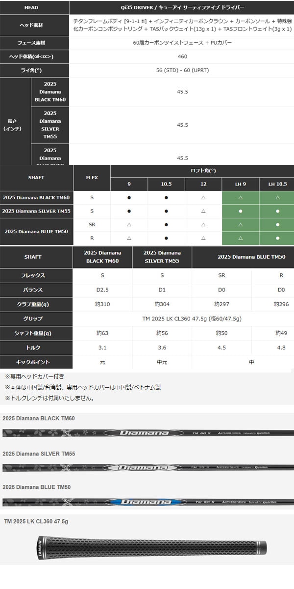 在庫あり テーラーメイド Qi35 ドライバー 2025ディアマナブラック