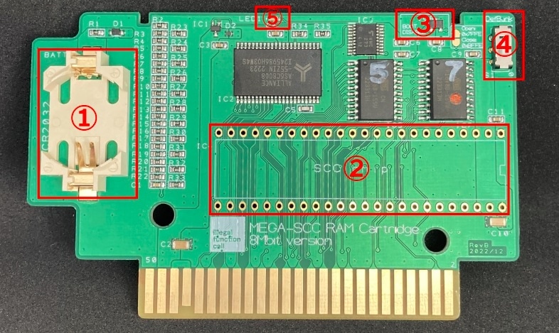 MSX MEGA-SCC RAM 8Mbit version 【半完成品(要SCCチップ)】 | 同人