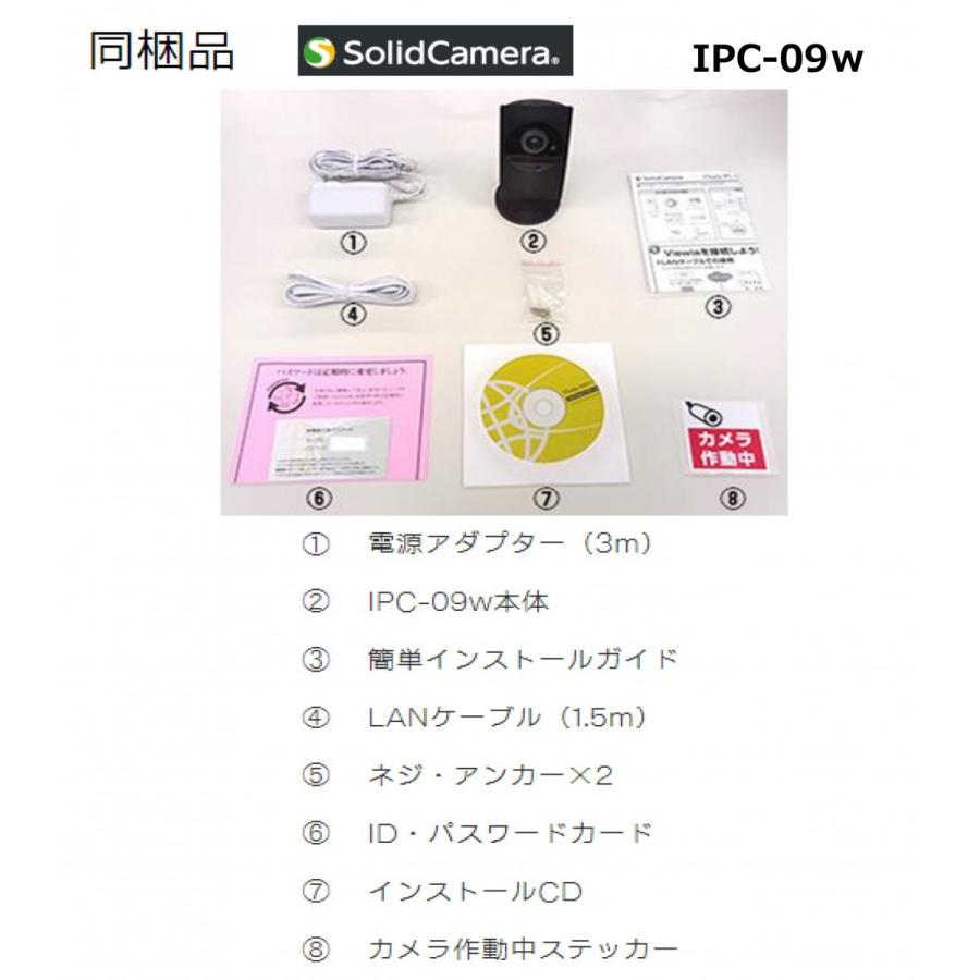 IPC-09wpII (IPC-09w IPC-09ws IPC-09Wp 後継機） ワイドアングル