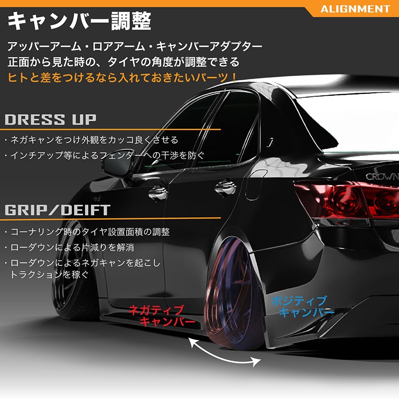 86 BRZ 偏心カム リジットキット リア トーコントロールアーム