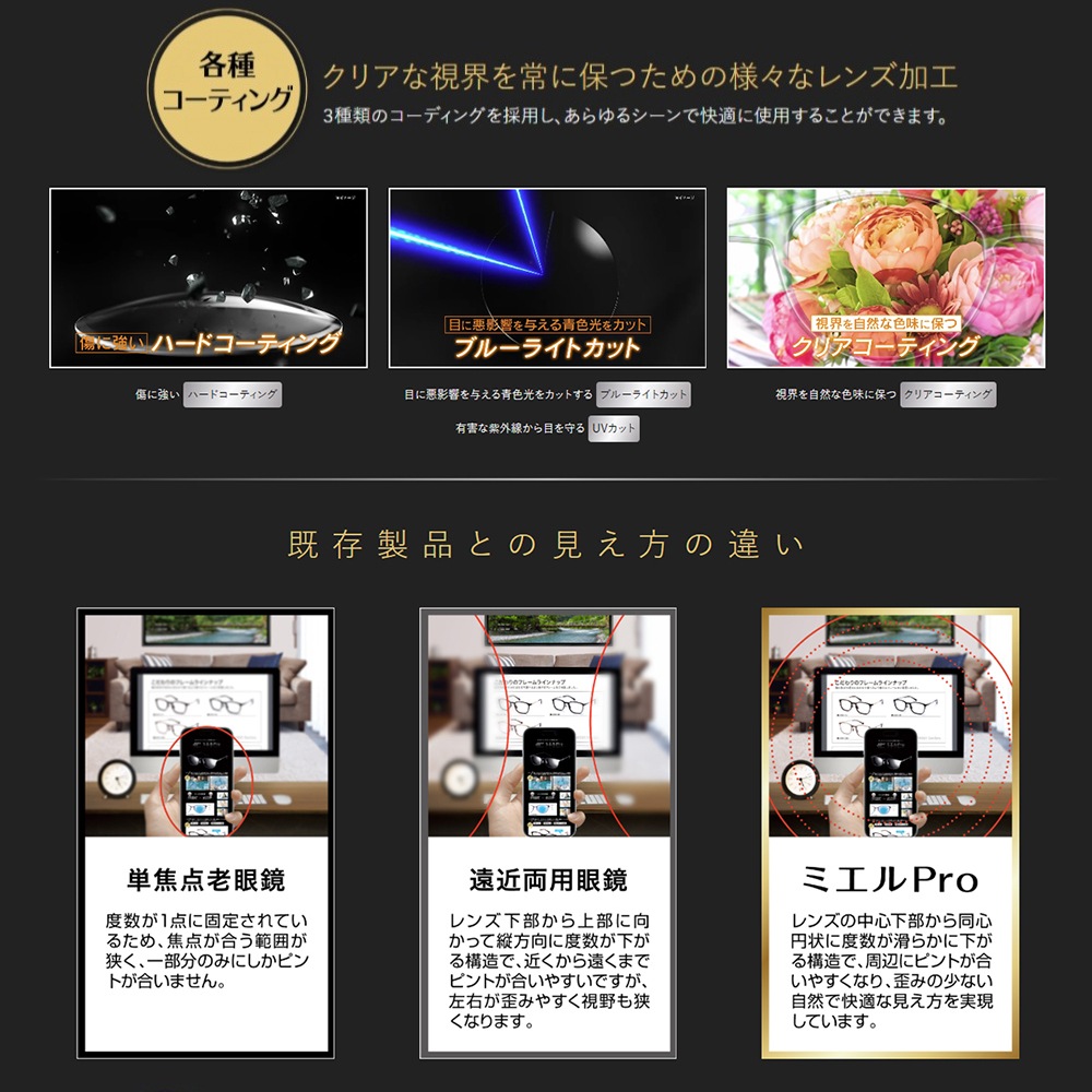 ミエルPro 老眼鏡 UW001-TO mierupro ミエルプロ 累進多焦点レンズ