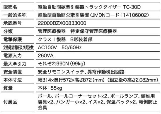 牽引装置2人用トラックタイザーCタイプ-ミナト | メディカルショップ