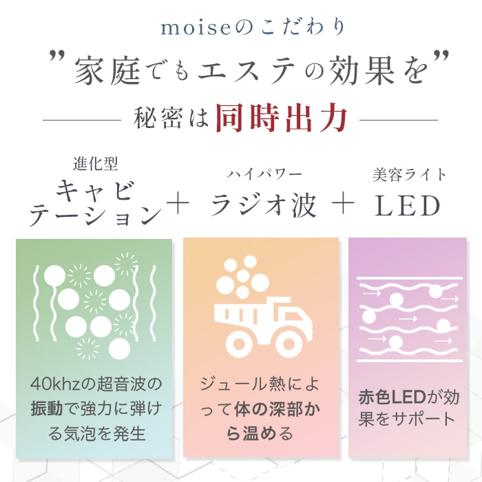 CAVI-R ONE＋|キャビテーション・ラジオ波・LEDでお腹・太ももを