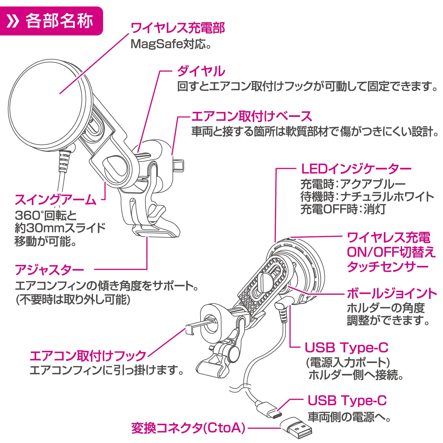 Qi2対応 マグネットスマホホルダー エアコン PPH2543 | スマホホルダー