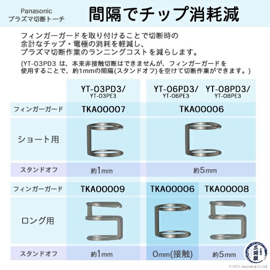 Panasonic ( パナソニック ) ショートチップ キット 40A 08PD3-SHORT