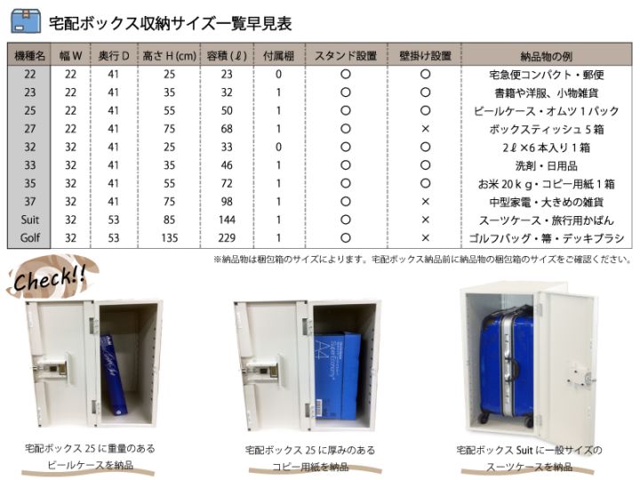 宅配ボックス 35 SUS ステンレス | セイテック