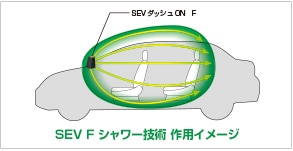 SEVオフィシャルオンラインショップ｜SEVダッシュオン