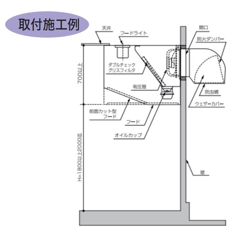 個人宅配送不可】【取寄品】クラコ グリスフィルター ダブルチェック