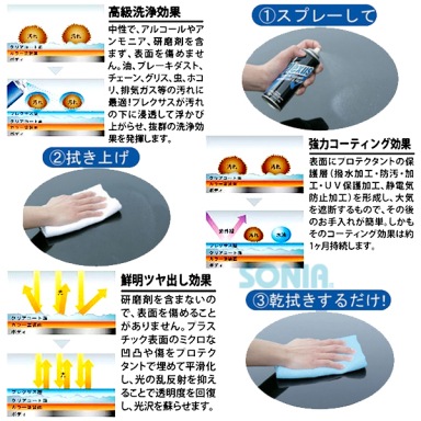 OTHER(その他)【31318】洗浄、保護、ツヤ出し剤 PLEXUS(プレクサス