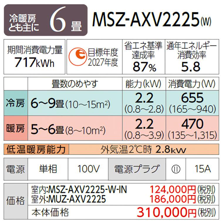 エアコン 主に6畳 三菱電機 霧ヶ峰 2025年モデル AXVシリーズ ピュア