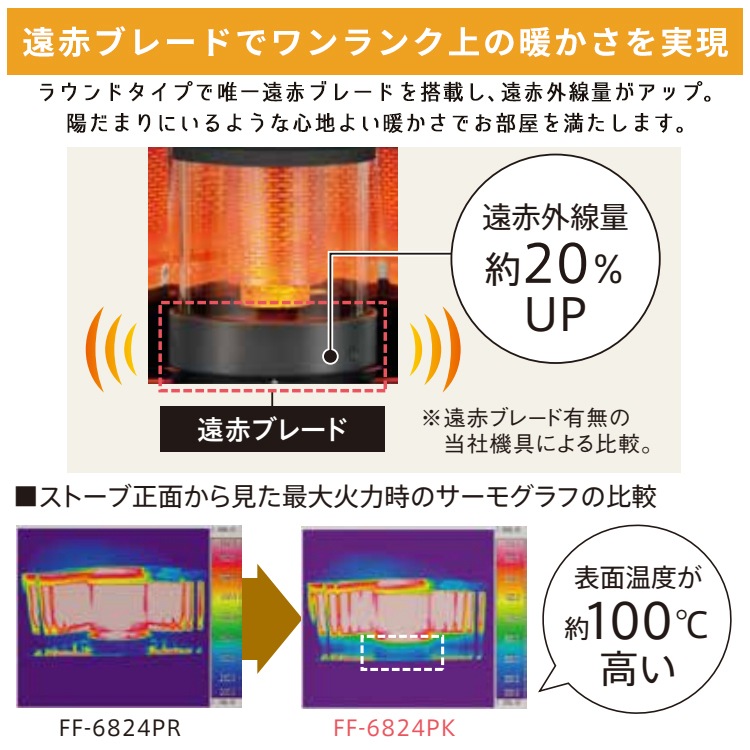 寒冷地用大型ストーブ コロナ PK・PRシリーズ 煙突式輻射 主に18畳