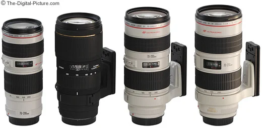 Sigma 70-200mm f/2.8 EX DG HSM Lens Review