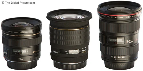 Canon EF 20mm f/2.8 USM Lens Review