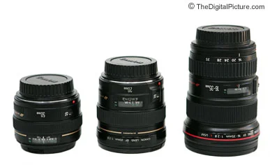 Canon EF 20mm f/2.8 USM Lens Review