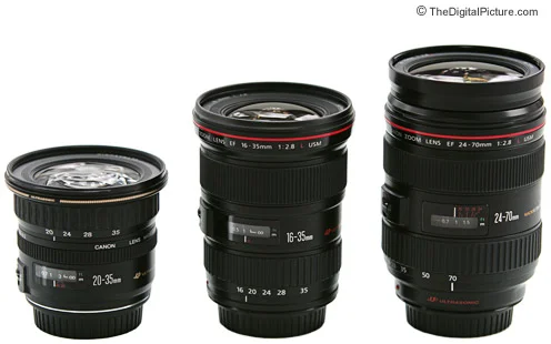 Canon EF 20-35mm f/3.5-4.5 USM Lens Review