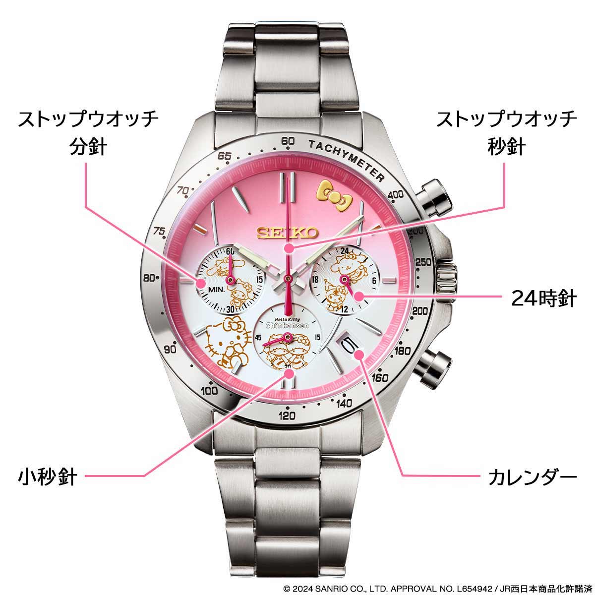 ハローキティ新幹線をイメージしたアニバーサリーウオッチ セイコーと