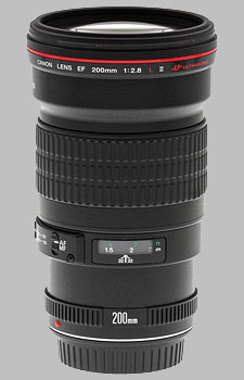 Canon EF 200mm f/2.8L II USM - Imaging Resource