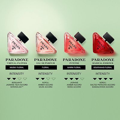 Prada Mini Paradoxe Eau de Parfum Gift Set