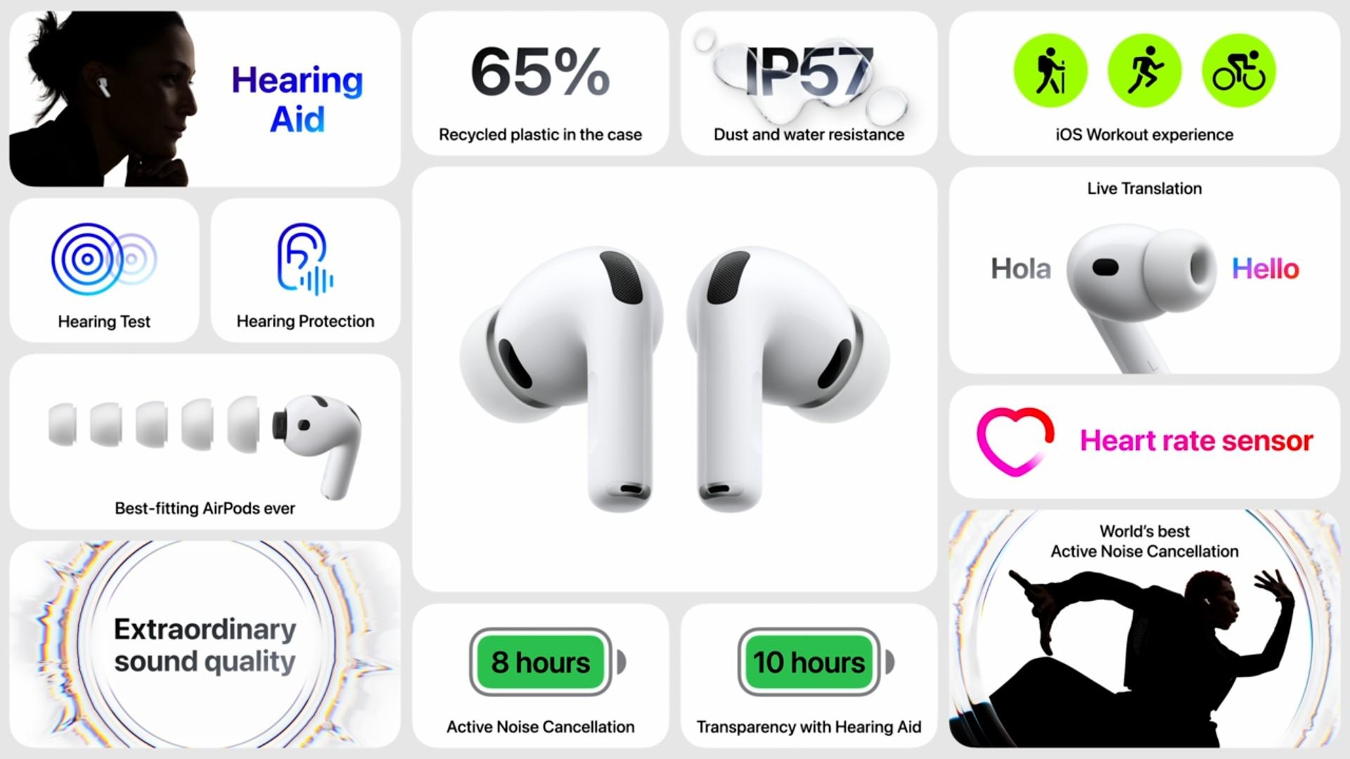 AirPods Pro 3まとめ】心拍数センサー追加に、通訳アシスタント化