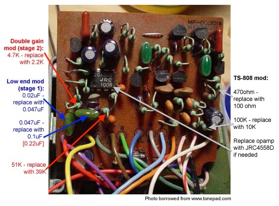The Stinkfoot TS-9 mod – stinkfoot.se