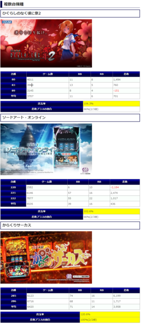 スロットスーパーZX - みんパチ