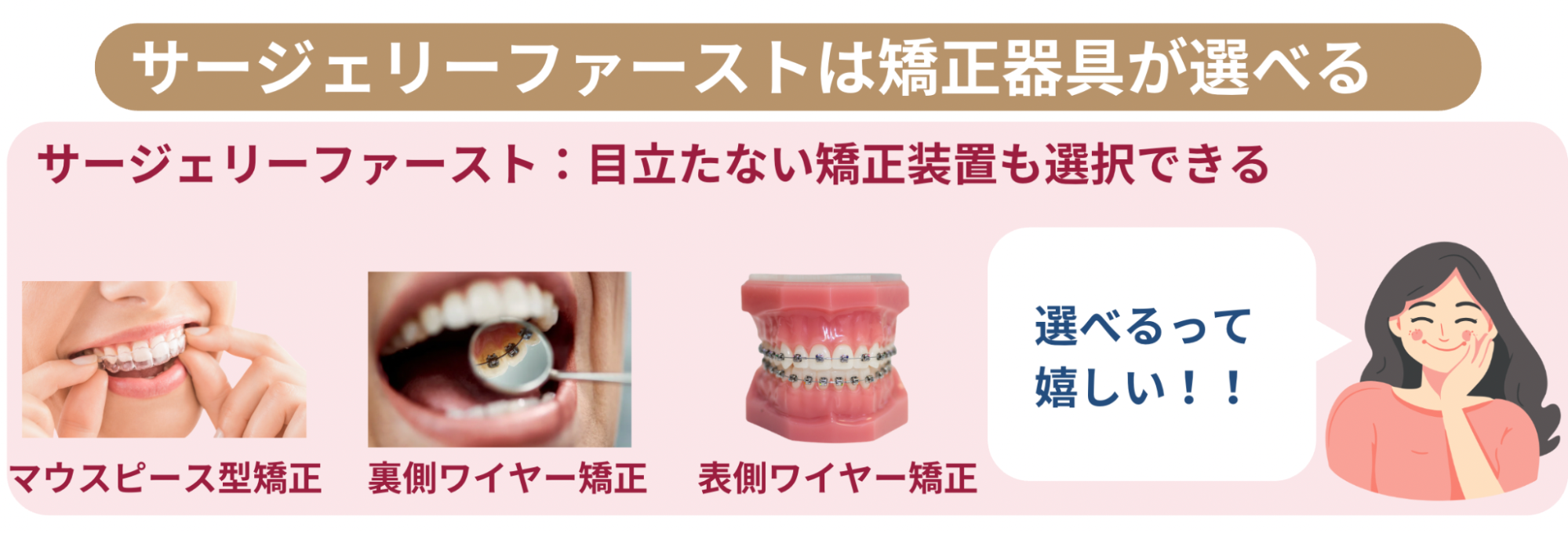 顎変形症手術後の仕事復帰はいつ？職種別の目安を紹介 | ミライズ矯正