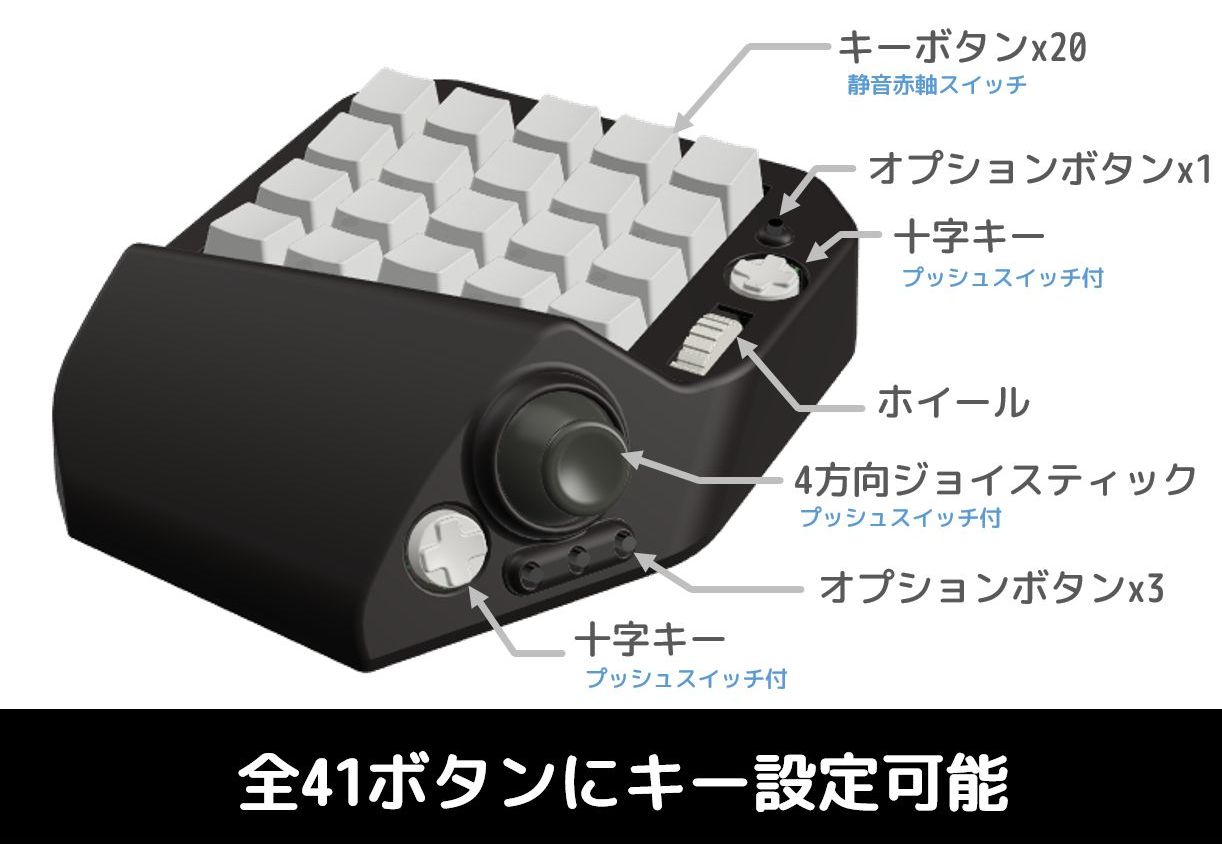MH-Delta – MH-Device