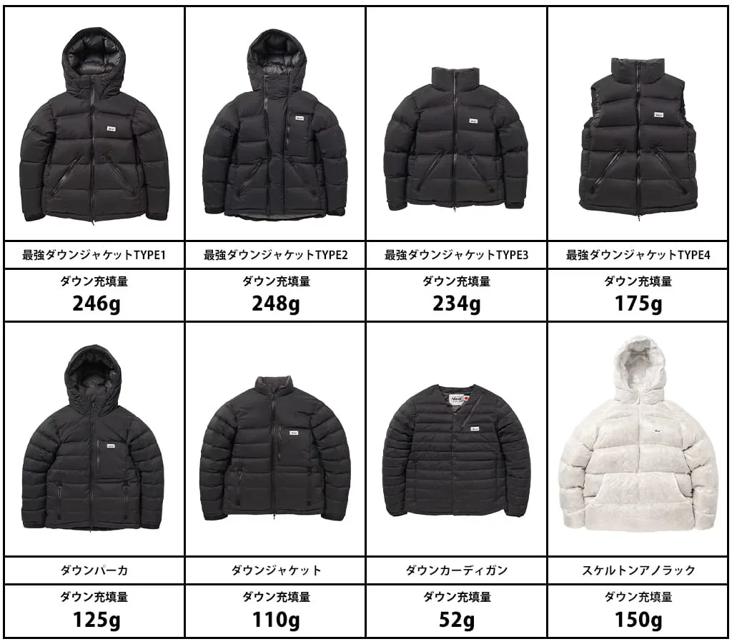 解説】NANGA WHITE LABEL 2025 完全版 | NANGA WHITE LABEL(ナンガ