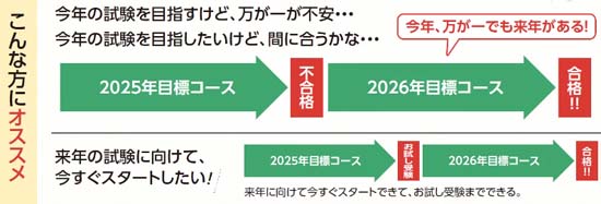 クレアール行政書士講座の評判・口コミ【体験レビュー！】 | モア