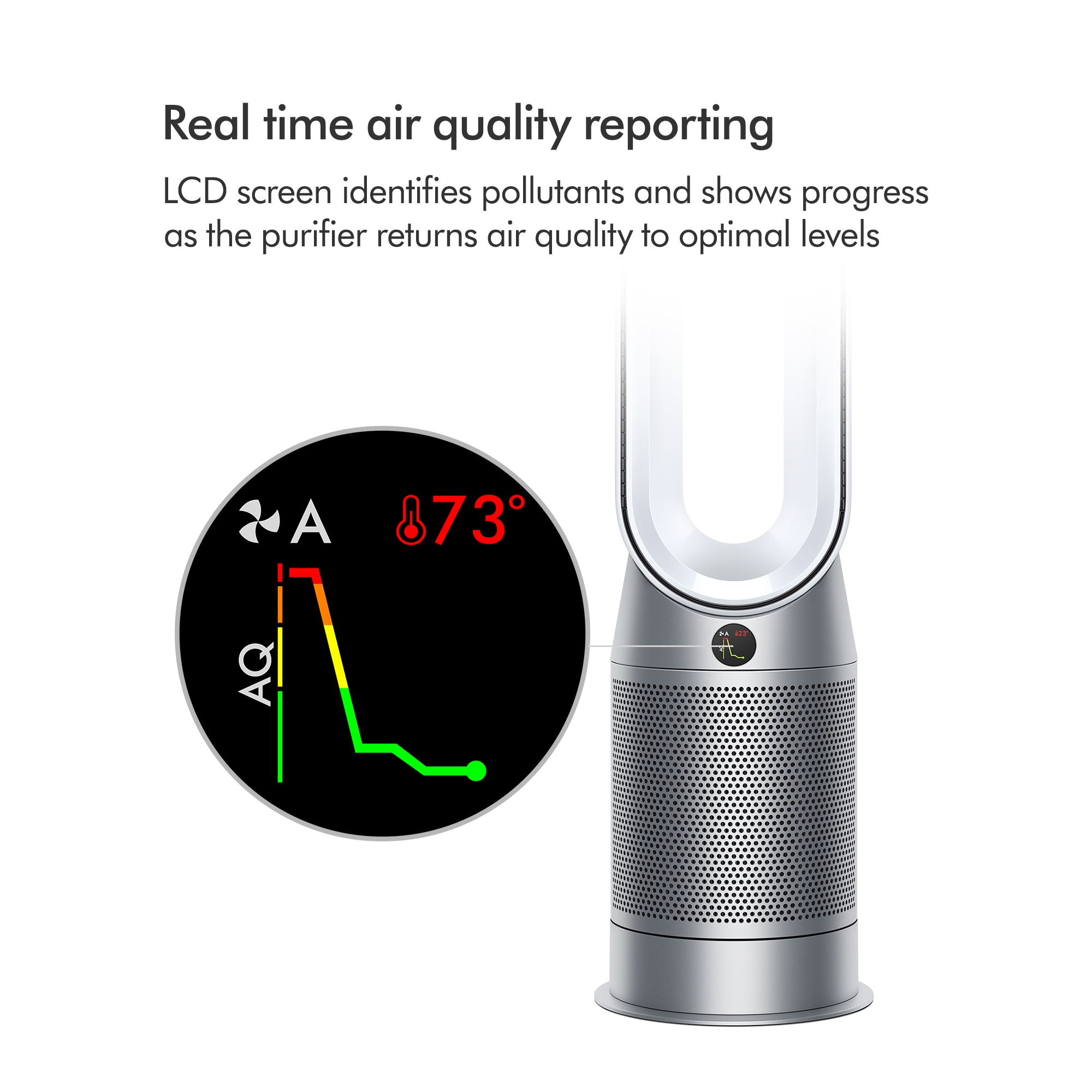 Dyson Hot+Cool purifying fan heater HP07 10 -Speed Smart