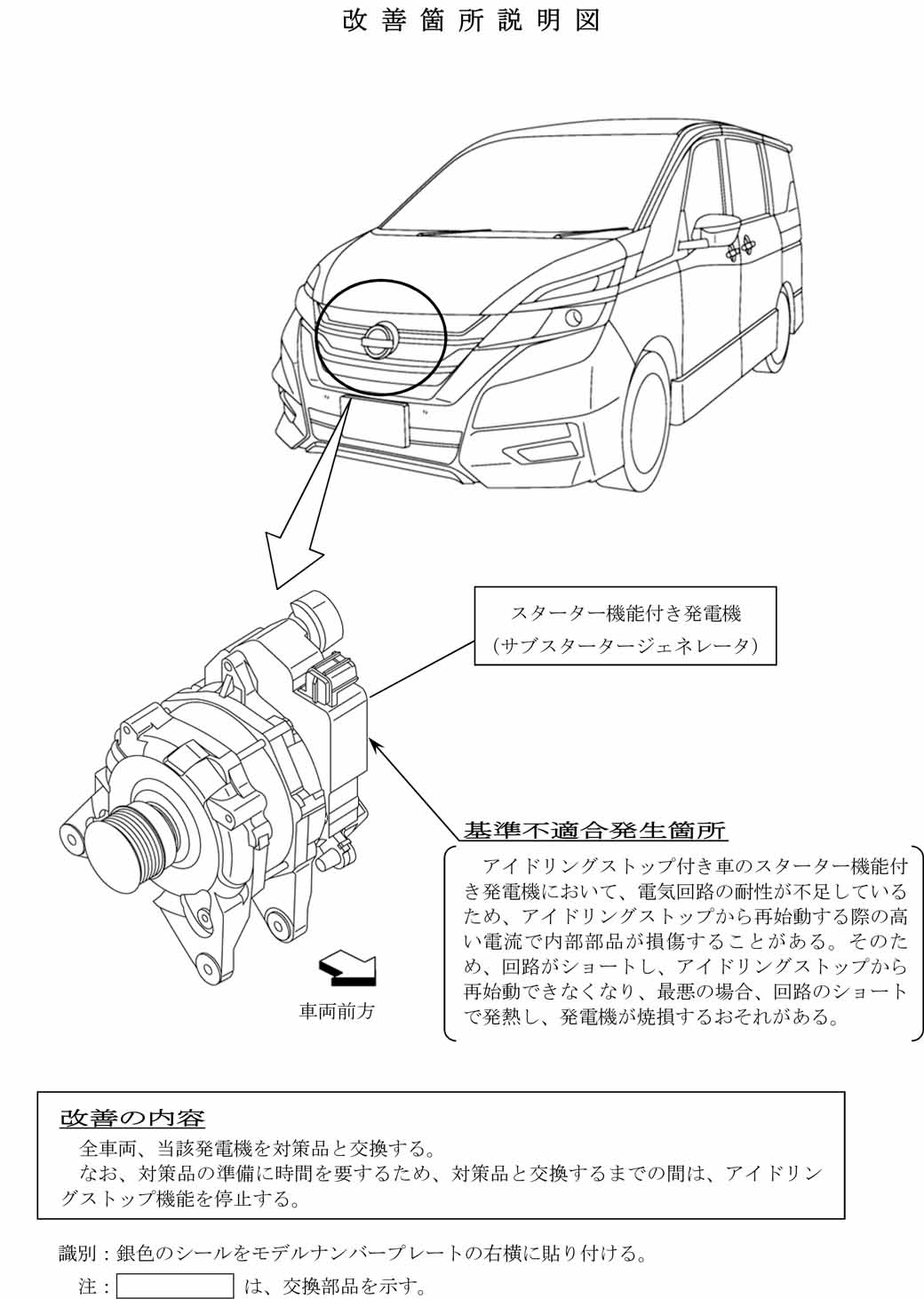 日産セレナ、リコールの届出。発電機（サブスタータージェネレータ）の