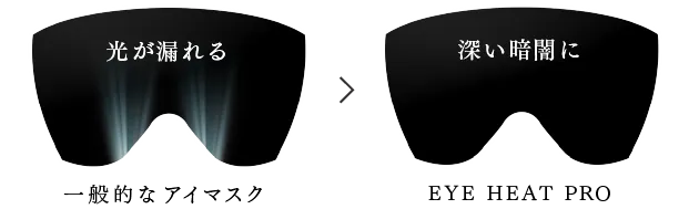 公式】MYTREX EYE HEAT PRO | コードレスホットアイマスク | マイ