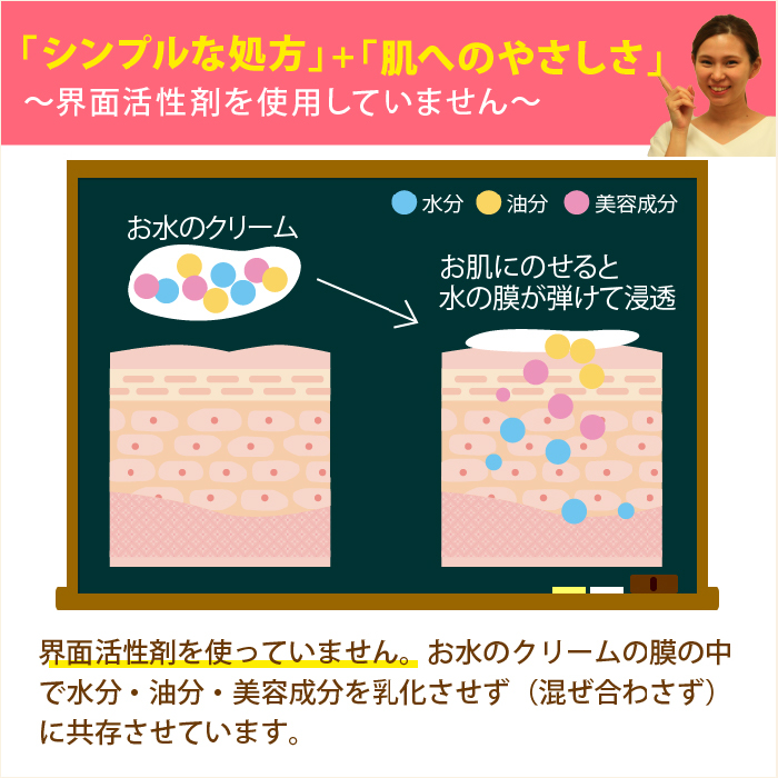 公式】桜と七草のハーブで作ったお水のクリーム/無添加オールインワン