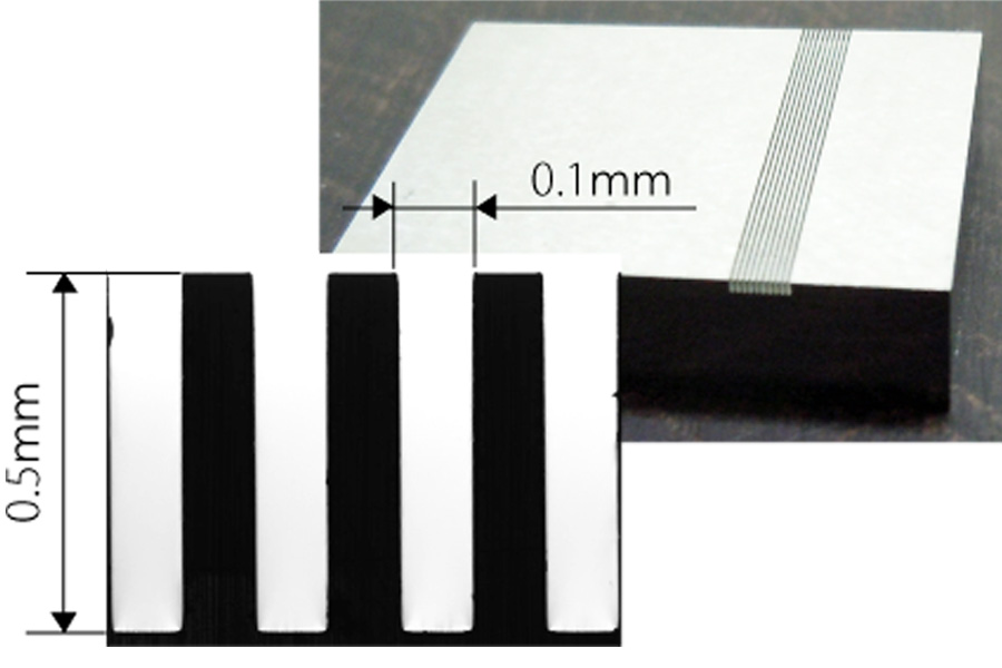 サドル型高精度成形平面研削盤 SGE-515・520 | 株式会社ナガセ